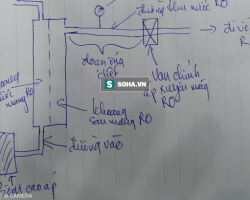 Phỏng vấn độc quyền: BS Bùi Nghĩa Thịnh mổ xẻ bản vẽ tay ‘cỗ máy’ gây ra thảm hoạ chạy thận Hoà Bình